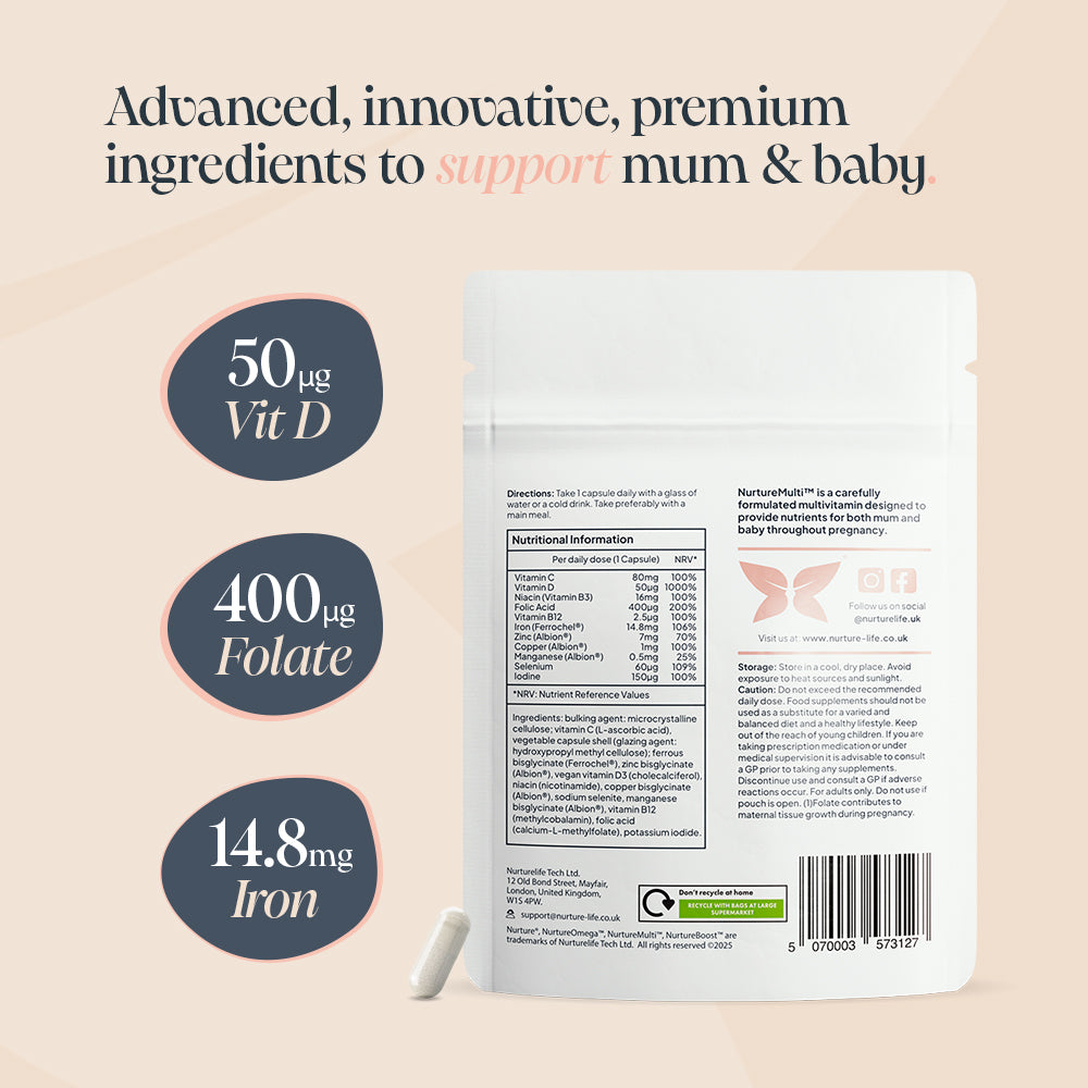 Back of pouch of NurtureMulti Prenatal Multivitamins with the product information. Benefits highlighted: 50ug, 400ug, 14.8mg Iron.