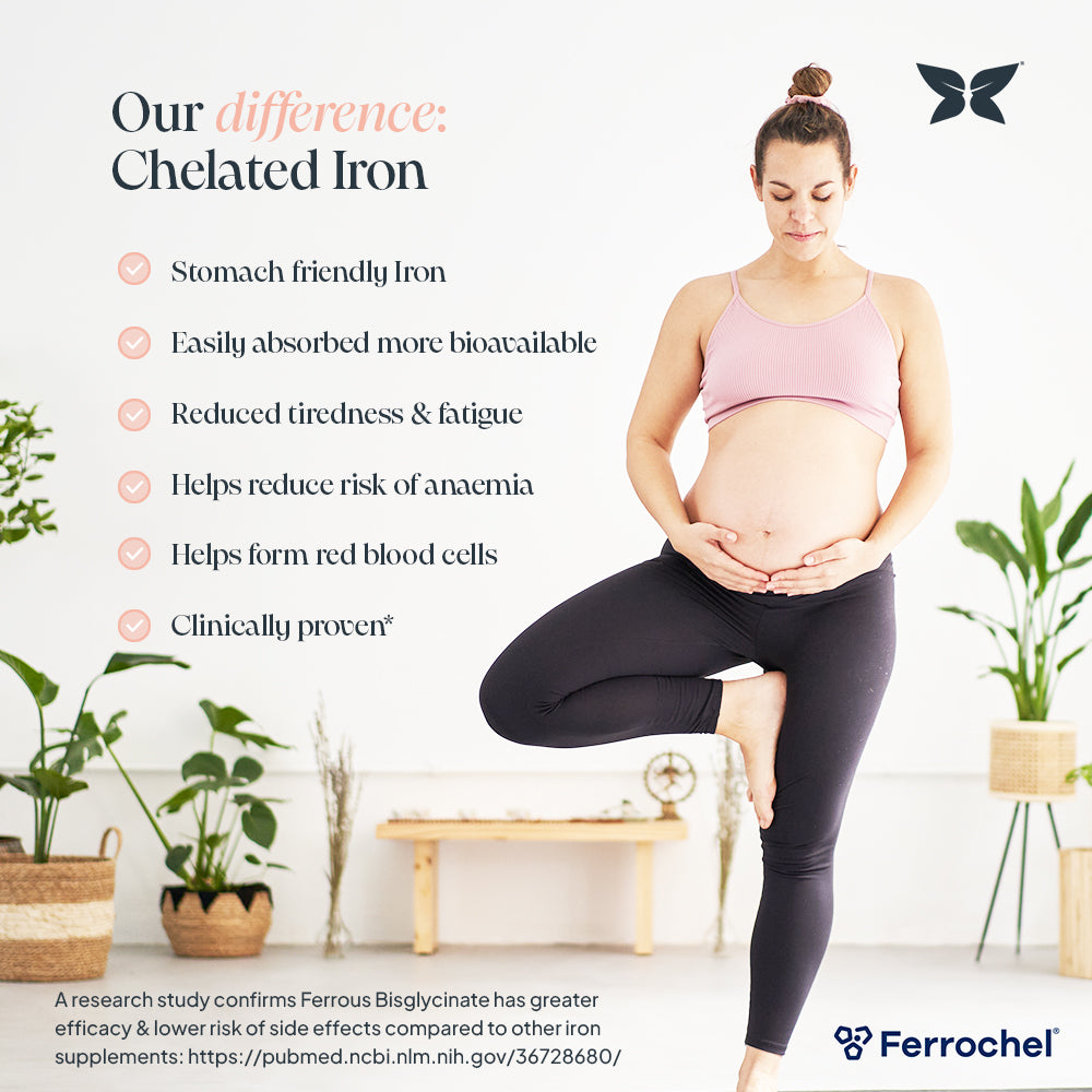 Infographic titled 'our difference: Chelated Iron' with a pregnant lady in a workout studio doing a yoga pose. With the highlighted benefits: Stomach friendly iron, easily absorbed, reduced tired, reduces anaemia, clinically proven.