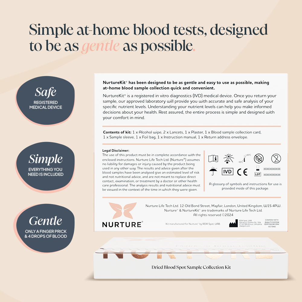 Infographic titled "Simple at home blood test", including the NurtureKit back of pack information and 3 highlighted benefits: Safe, Simple & Gentle. 