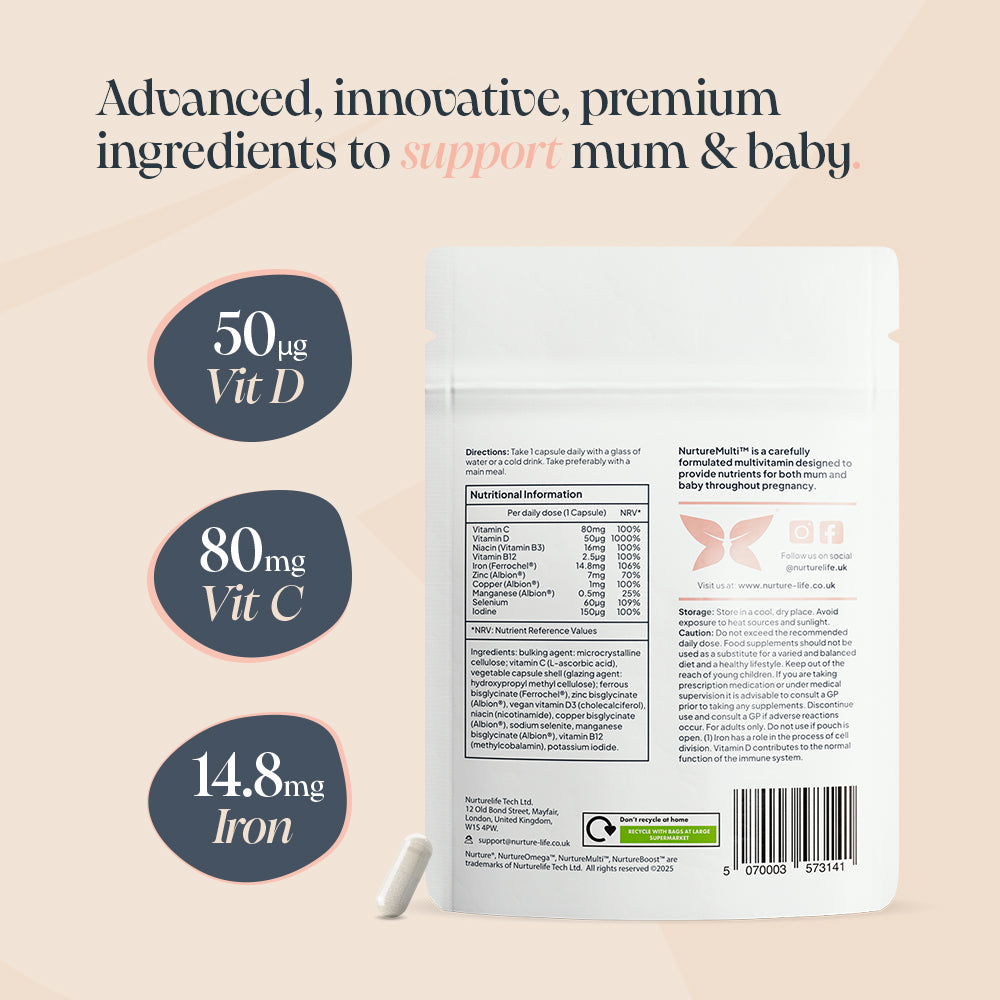 Back of pouch of NurtureMulti Prenatal Multivitamins with the product information. Benefits highlighted: 50ug, 80mg Vit C, 14.8mg Iron.