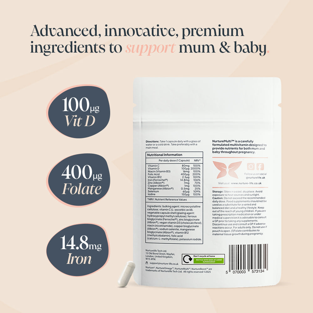 Back of pouch of NurtureMulti Prenatal Multivitamins with the product information. Benefits highlighted: 100ug, 400ug, 14.8mg Iron.