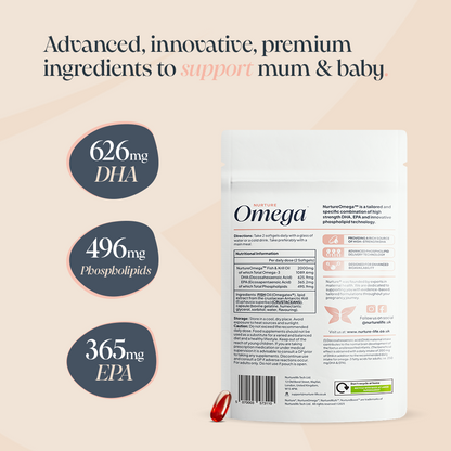 Infographic titled: Advanced, innovative, premium ingredients to support mum & baby. With a back of pack image of NurtureOmega and red capsule. Products benefits highlighted: 626mg DHA, 496mg phospholipids, 325mg EPA. 