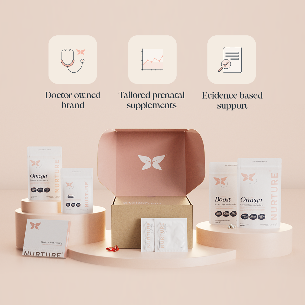 Nurture pregnancy supplements displayed on round white platforms, including NurtureMulti, NurtureOmega, and NurtureBoost, and NurtureKit an at-home blood testing kit, and an open peach-coloured Nurture branded box in a soft, warmly lit setting. Highlighting three brand benefits, doctor-owned brand, tailored prenatal supplements & evidence based support. 
