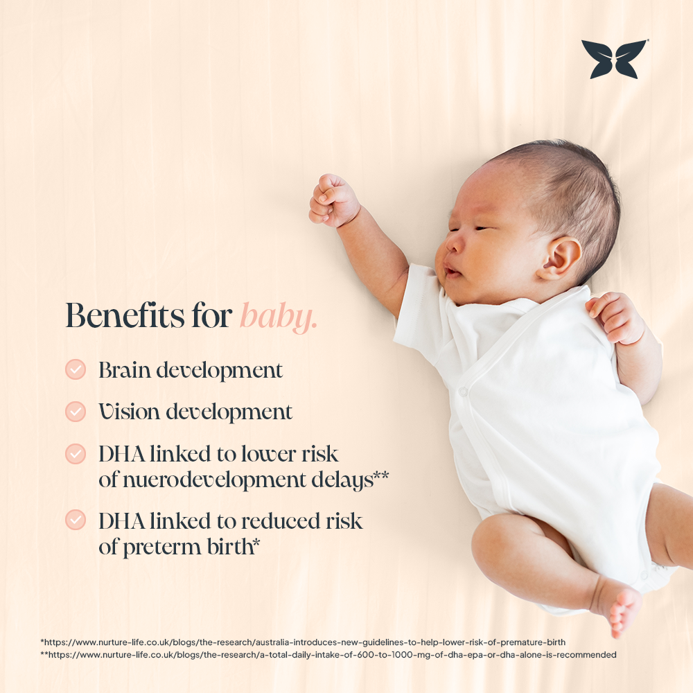 Infographic containing an image of a baby highlighting the benefits of NurtureOmega for babies including, brain development, vision development, DHA linked to lower risk of neurodevelopment delays & DHA linked to reduced risk of preterm birth. Links to support claims included. 