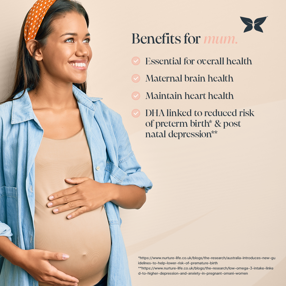Infographic with an image of a pregnant mum highlighting the benefits of NurtureOmega including essential for overall health, maternal brain health, maintain heart health and DHA linked to reduced risk of preterm birth & postnatal depression, with links for references. 