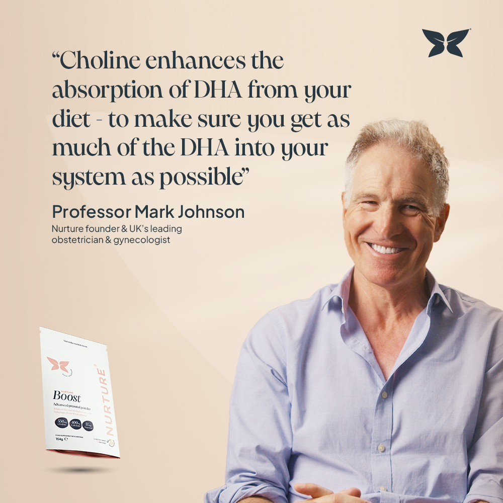 Smiling Professor Mark Johnson against a plain beige background with the quote "Choline enhance absorption of DHA..." ended with an image of NurtureBoost pouch. 