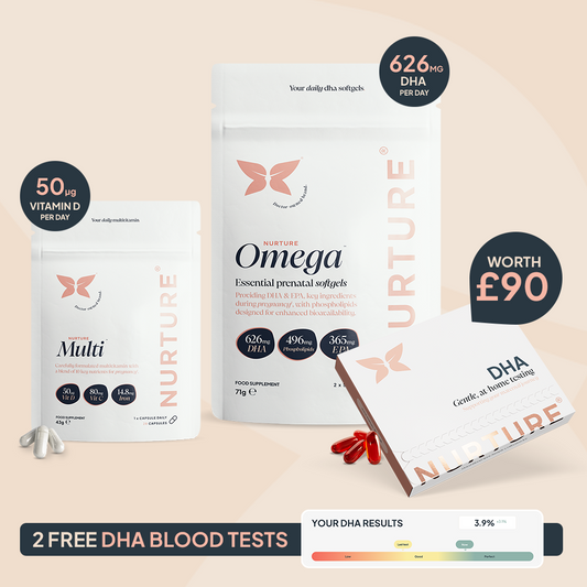 Contents of the The Nurture Bundle, including a pouch of multi vitamins, omega softgels, and the NurtureKit DHA blood test kit. With claims 50ug  of Vitamin D, 626mg DHA and 2 Free DHA blood tests worth £90. 