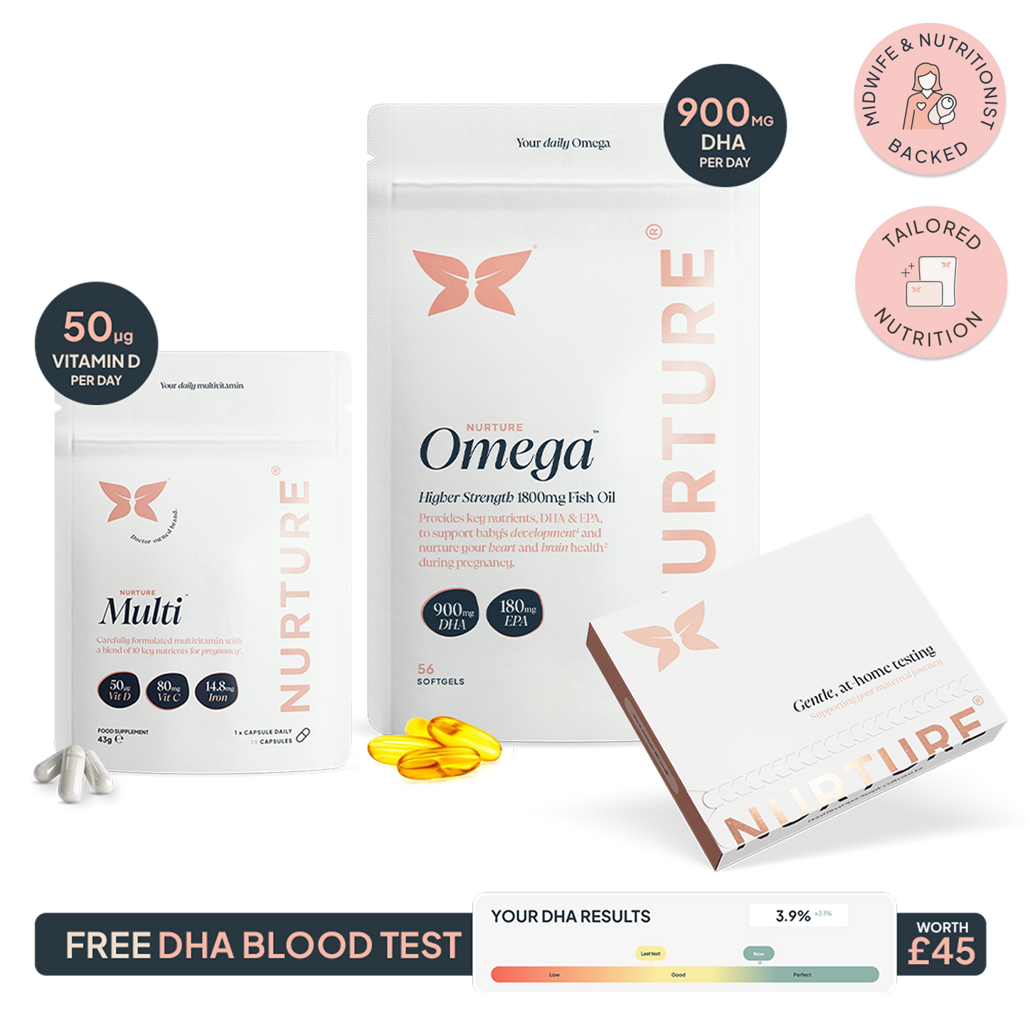 Nurture®Bundle: Complete Pregnancy Supplement Support