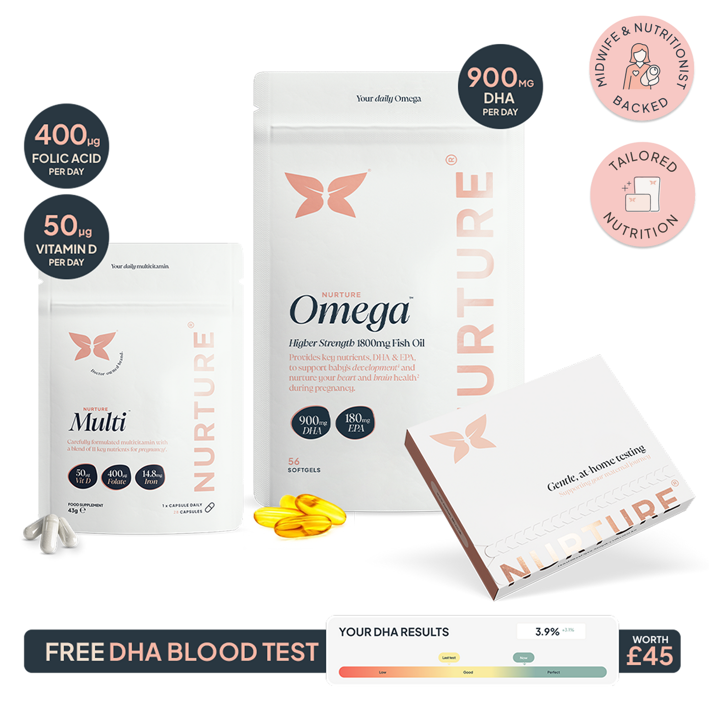 Nurture®Bundle: Complete Pregnancy Supplement Support