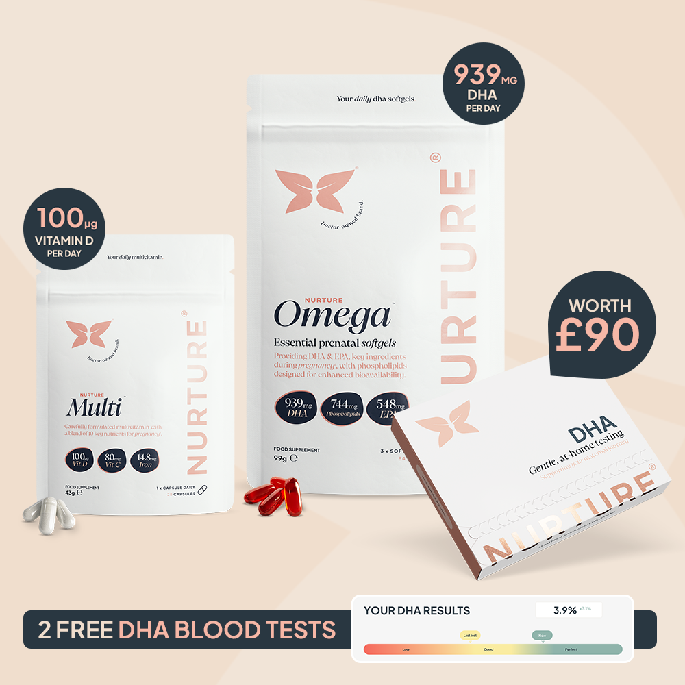 Contents of the The Nurture Bundle, including a pouch of multi vitamins, omega softgels, and the NurtureKit DHA blood test kit. With claims 100ug  of Vitamin D, 939mg DHA and 2 Free DHA blood tests worth £90. 