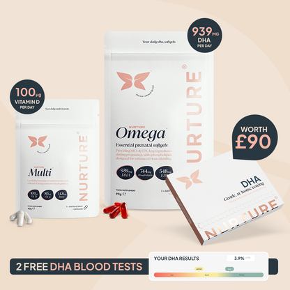 Contents of the The Nurture Bundle, including a pouch of multi vitamins, omega softgels, and the NurtureKit DHA blood test kit. With claims 100ug  of Vitamin D, 939mg DHA and 2 Free DHA blood tests worth £90. 