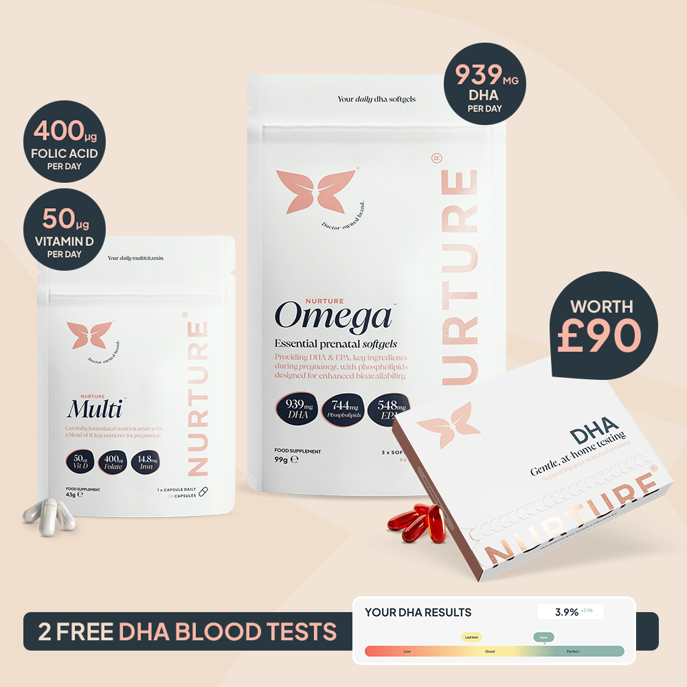 Contents of the The Nurture Bundle, including a pouch of multi vitamins, omega softgels, and the NurtureKit DHA blood test kit. With claims 50ug  of Vitamin D, 400ug of Folic Acid, 939mg DHA and 2 Free DHA blood tests worth £90. 