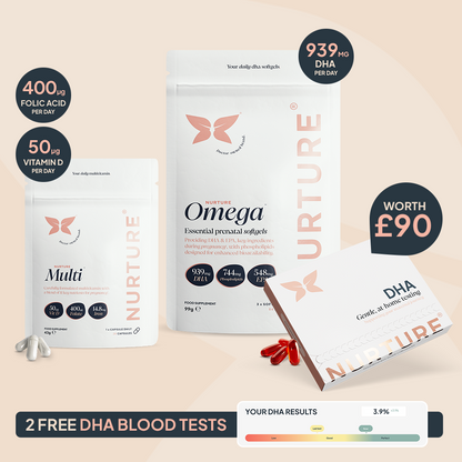 Contents of the The Nurture Bundle, including a pouch of multi vitamins, omega softgels, and the NurtureKit DHA blood test kit. With claims 50ug  of Vitamin D, 400ug of Folic Acid, 939mg DHA and 2 Free DHA blood tests worth £90. 