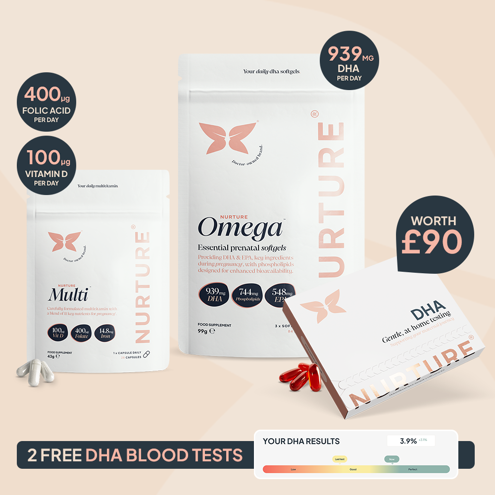 Contents of the The Nurture Bundle, including a pouch of multi vitamins, omega softgels, and the NurtureKit DHA blood test kit. With claims 100ug  of Vitamin D, 400ug of Folic Acid, 939mg DHA and 2 Free DHA blood tests worth £90. 
