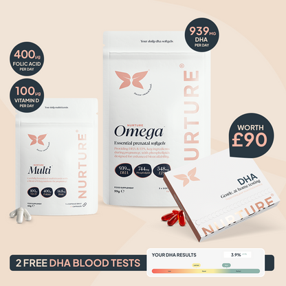Contents of the The Nurture Bundle, including a pouch of multi vitamins, omega softgels, and the NurtureKit DHA blood test kit. With claims 100ug  of Vitamin D, 400ug of Folic Acid, 939mg DHA and 2 Free DHA blood tests worth £90. 