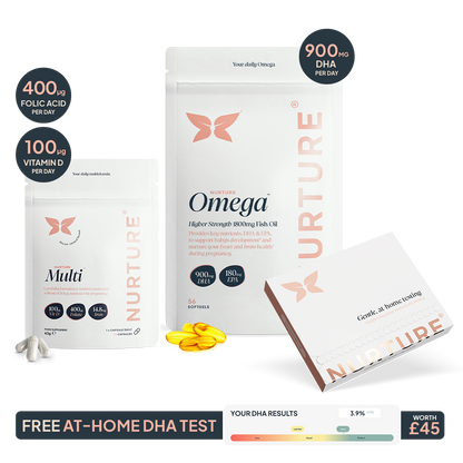 Nurture®Bundle: Complete Pregnancy Supplement Support