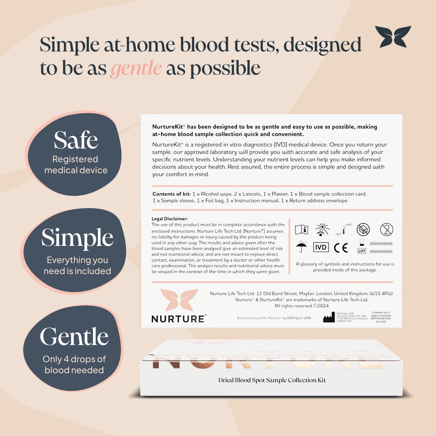 NurtureKit® | At-Home Test