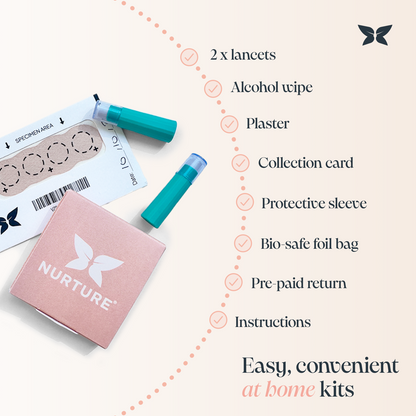 NurtureKit® | At-Home Test