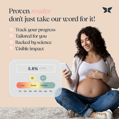 NurtureKit® | At-Home Test