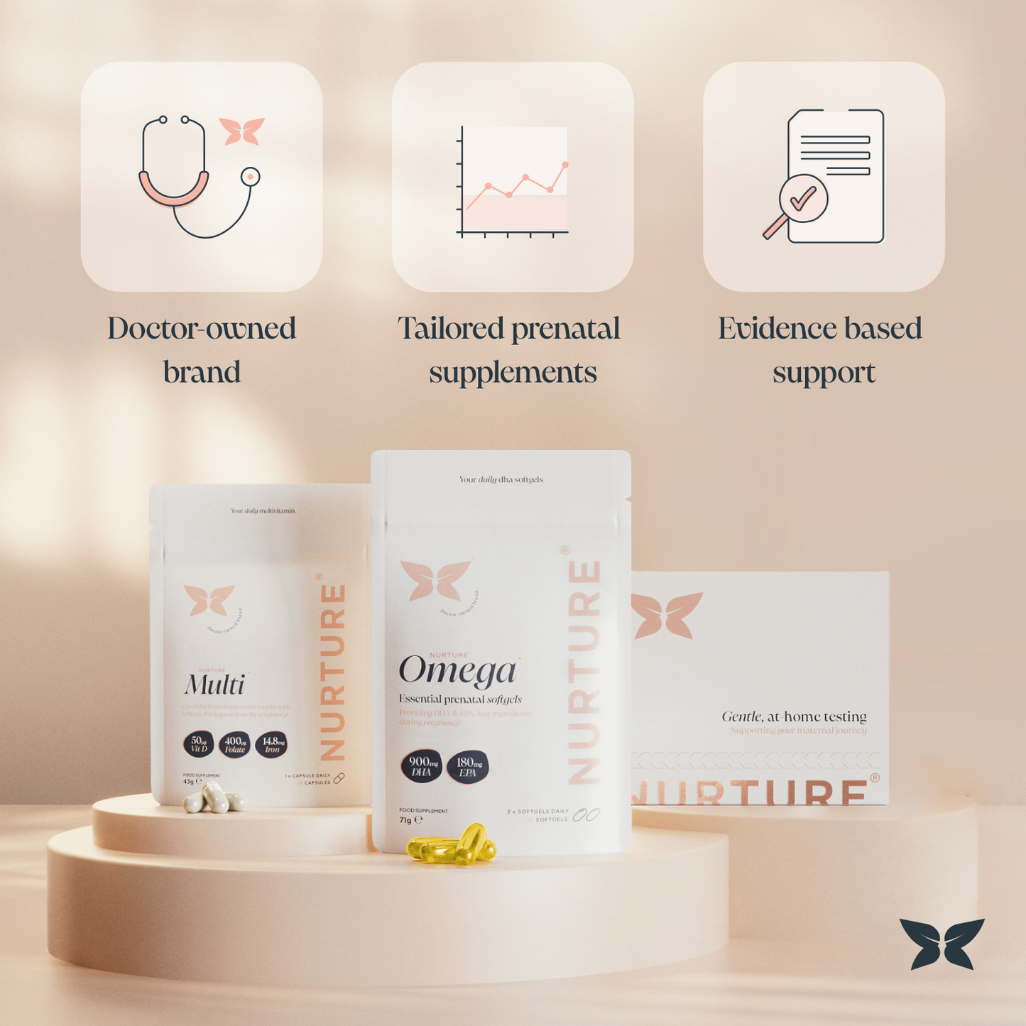 Nurture®Bundle: Complete Pregnancy Supplement Support