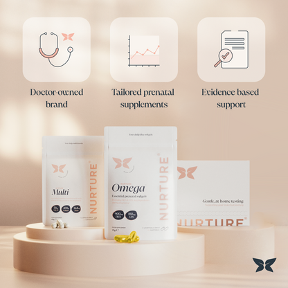 Nurture®Bundle: Complete Pregnancy Supplement Support