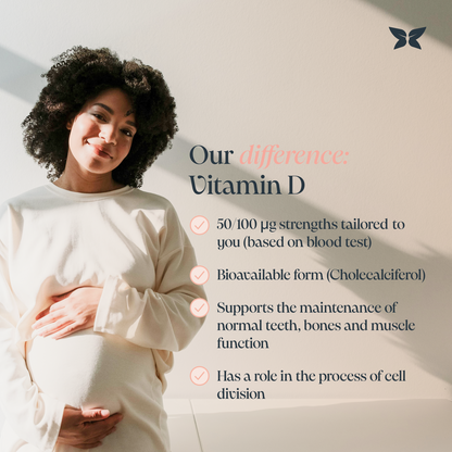 NurtureMulti™ | Pregnancy Multivitamin with Vitamin D & Folic Acid