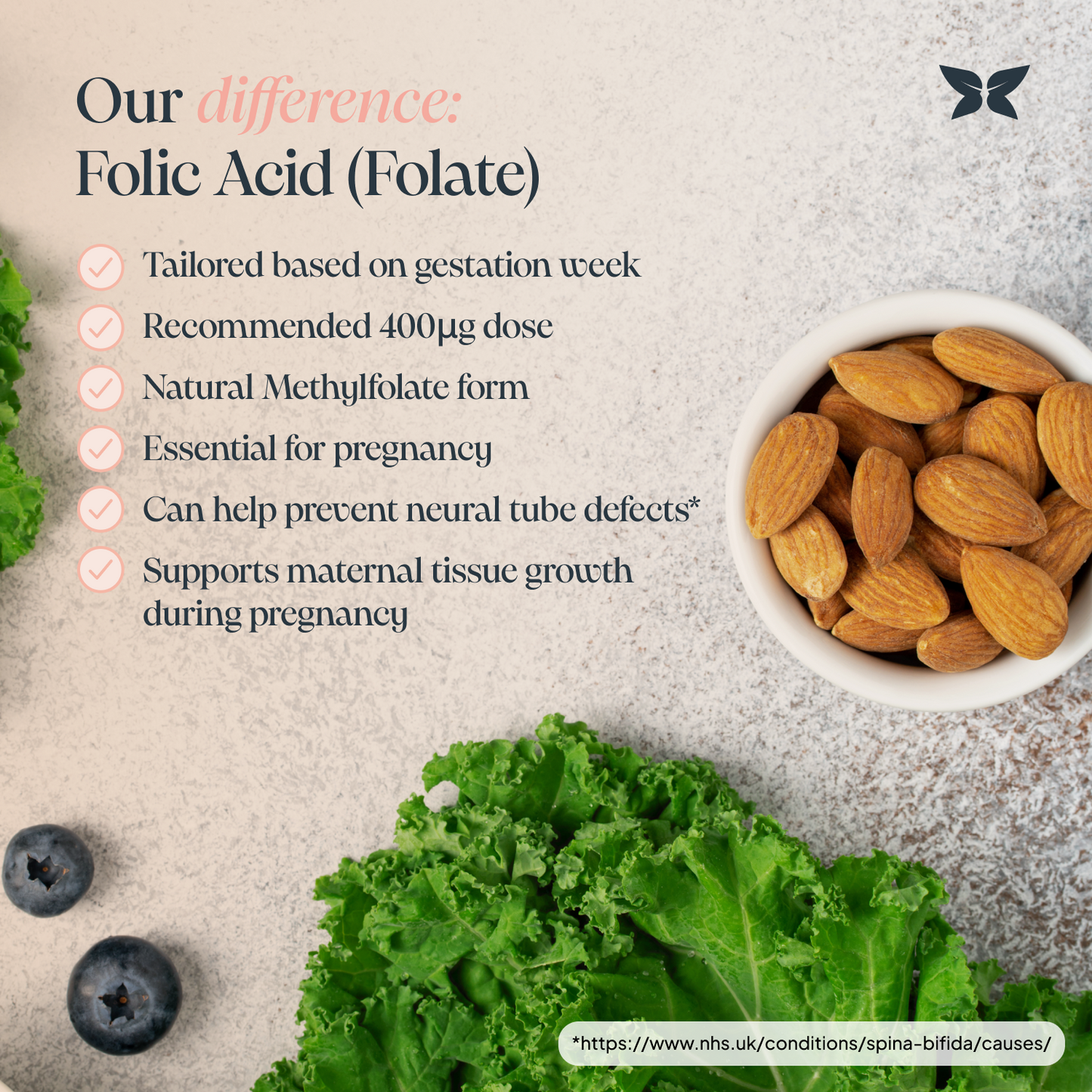 NurtureMulti™ | Pregnancy Multivitamin with Vitamin D & Folic Acid