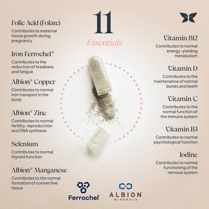 NurtureMulti™ | Pregnancy Multivitamin with Vitamin D & Folic Acid