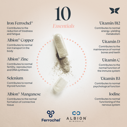 NurtureMulti™ | Pregnancy Multivitamin with Vitamin D & Folic Acid